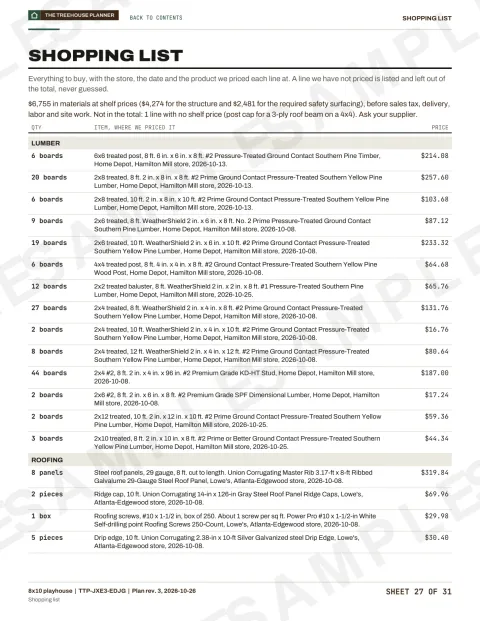 A sample sheet from the plan for the 8x10 raised playhouse: the shopping list with store prices